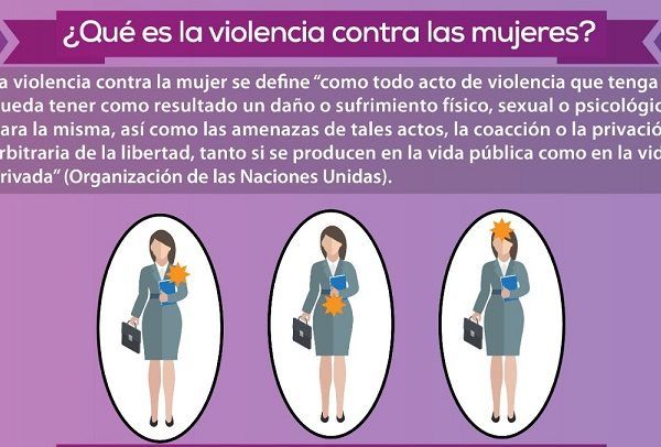 Por ello es necesaria la participación activa de toda la sociedad para combatir los ambientes que generan encono en contra de quienes desde cualquier espacio deciden participar en la vida pública, y mucho más cuando se trata de las mujeres, que fueron históricamente marginadas de las cuestiones políticas